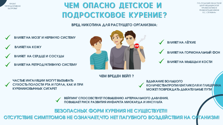 Вейпы и электронные сигареты.